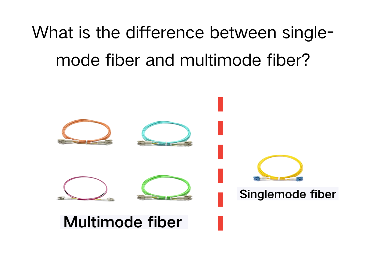 Single-Mode vs Multi-Mode Fiber: Which is Best for Your Network?