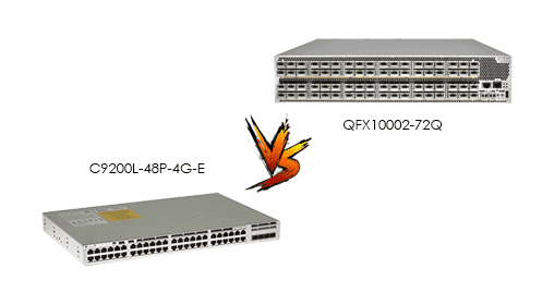 Cisco vs Juniper: A Head-to-Head Switch Comparison for Network Decision Makers