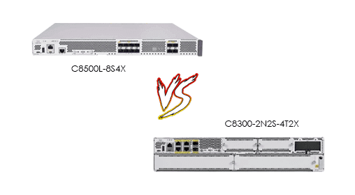 Cisco's Edge Duo: Choosing Between the Versatile C8300 and the Powerful C8500