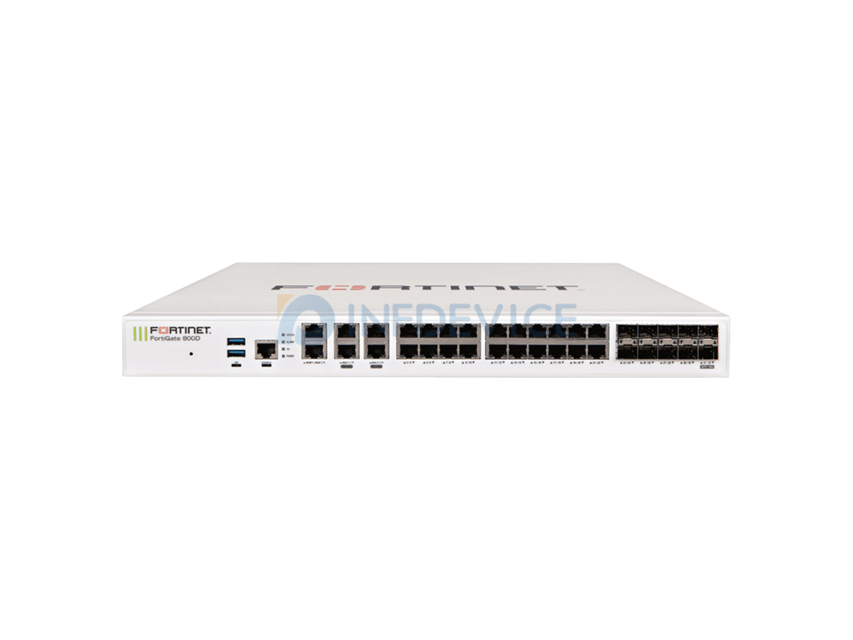 FortiGate Firewalls