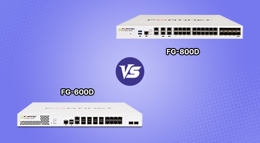 FortiGate FG-600D vs. FG-800D: A Practical Comparison for Network Architects
