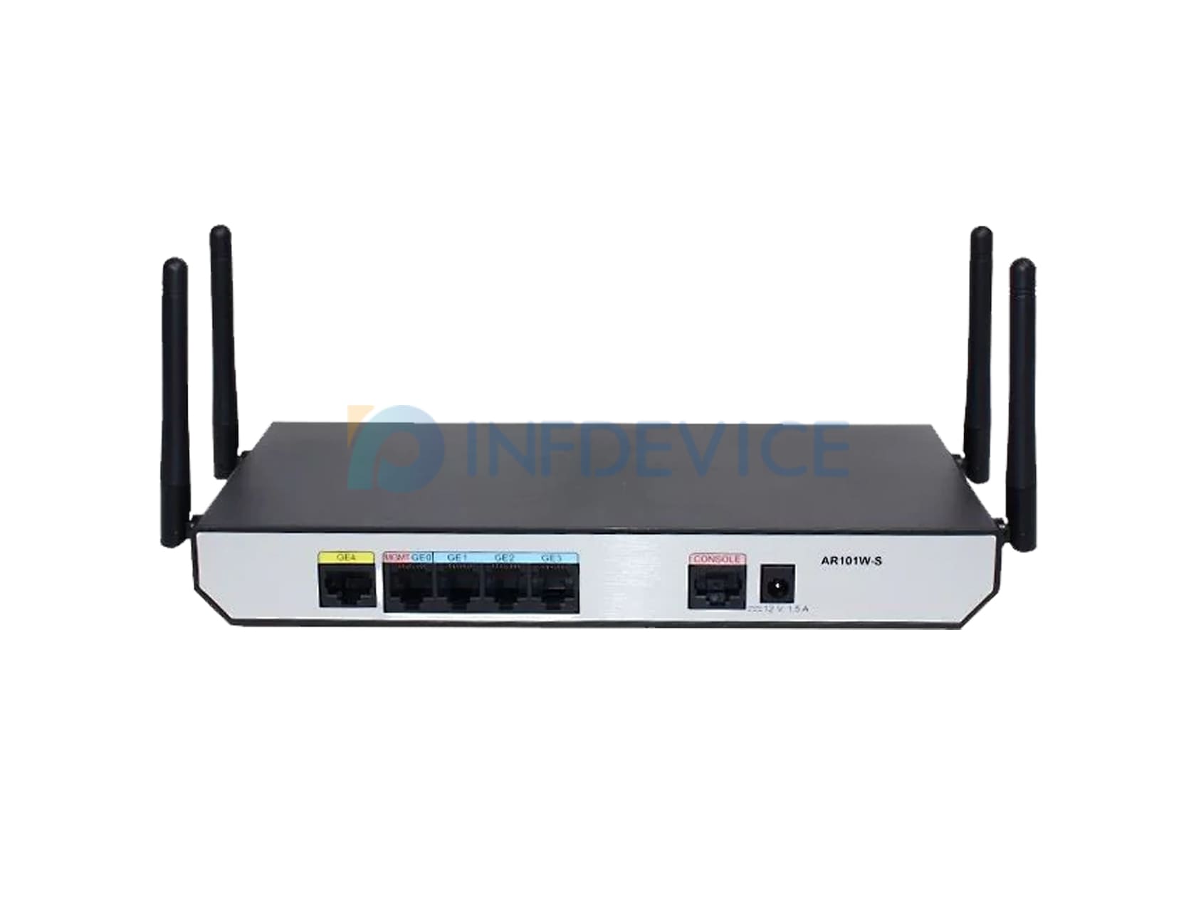 AR100 Series Routers