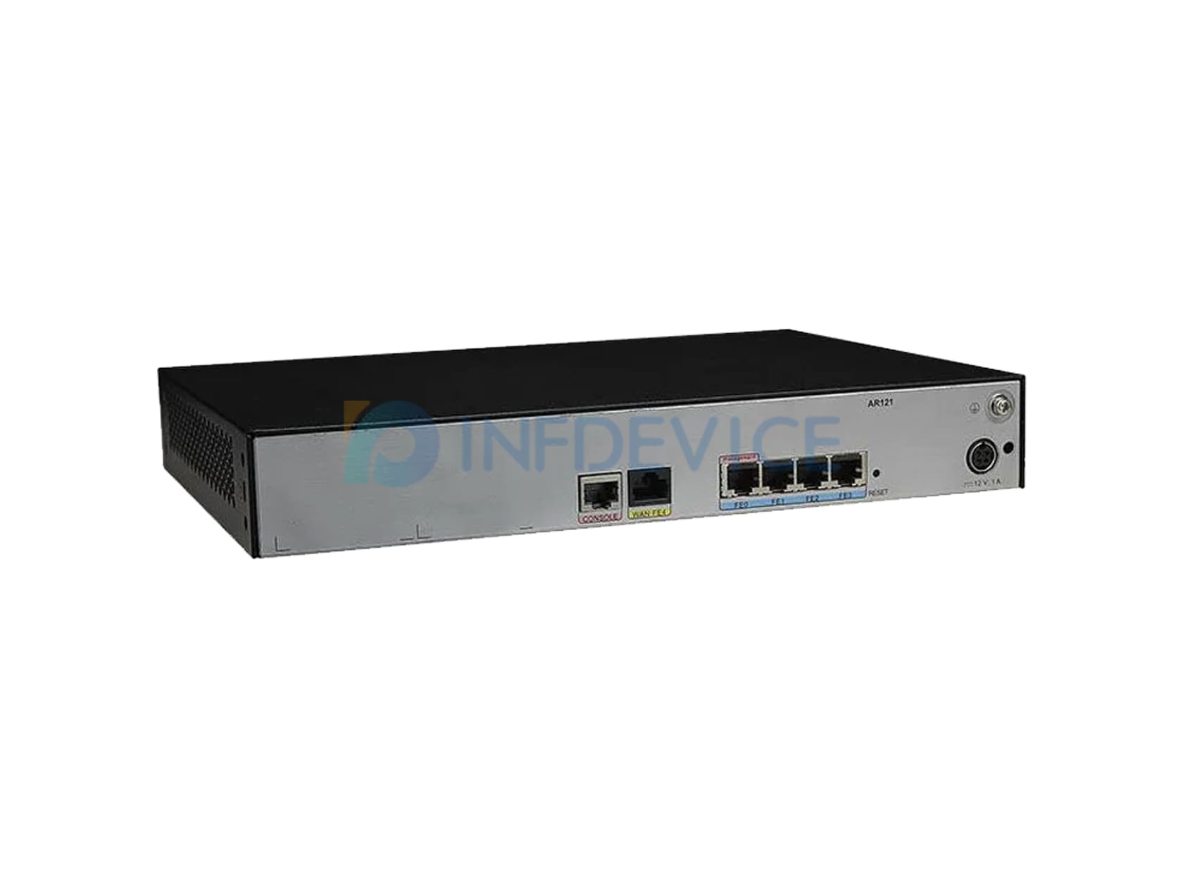AR120 Series Routers